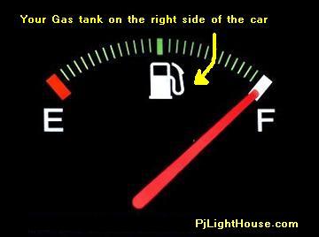 Tips & Tricks: How to check which side is your Car Petrol Tank? 