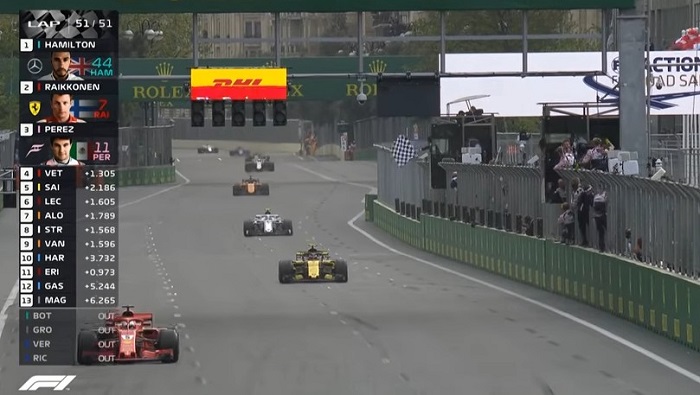 2018-Formula1-Race-Azerbaijan-Absolutely-Insane,FormulaOne,Ferrari